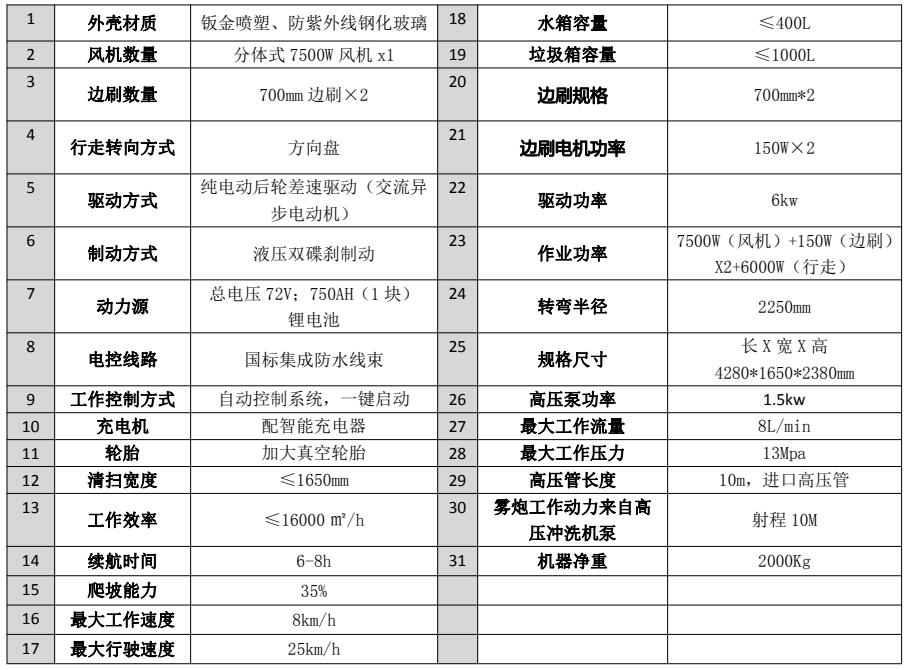 qq截图20221104152455